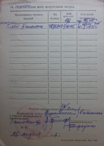 Слава 3 на Калакой Н.Д