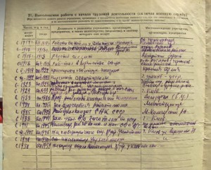 Герою Первой Пятилетки Точприбор.