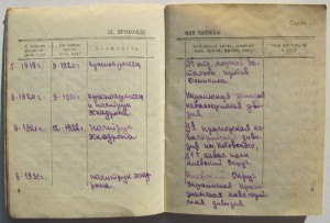 Герою Первой Пятилетки Точприбор.