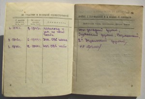 Герою Первой Пятилетки Точприбор.