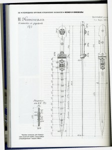Холодное оружие кубанских казаков