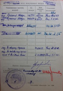 КЗ 112774 за перегонку самолетов