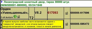 ОВ 2 ст  № 580828 Рыбкин Глаз