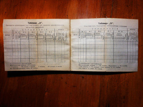 Шанхайский Русский Полк, "Спутник волонтёра" на 1936 г.