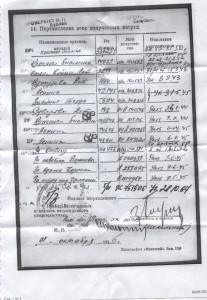 ВОВ1 №2233 На ГСС Сурик2 148 Кузя2 450 на Ген- Лейтенанта