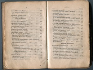 Справочник по РИА. 1897г.