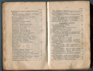 Справочник по РИА. 1897г.