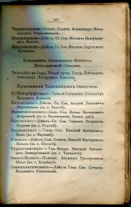 Справочник по РИА. 1897г.