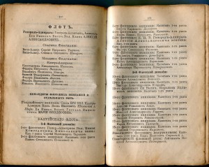 Справочник по РИА. 1897г.