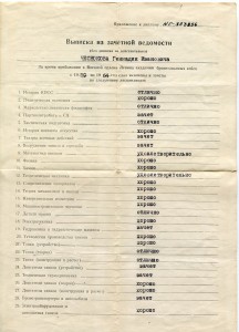 Документы на военных: дипломы, удостоверения и др.