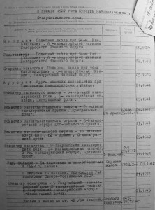 Кр.Звезда 22996 на Героя СССР