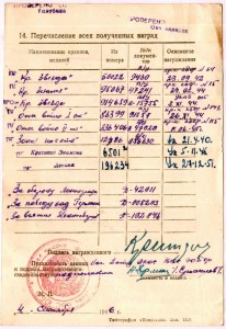 БКЗ  № 95.067 и БКЗ-2 № 6501