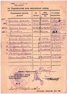 БКЗ- 49тыс. летчика-транспортника, партизана