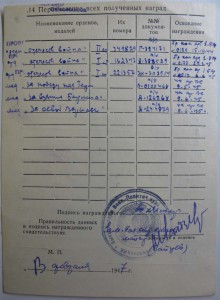 ОВ1+ОВ2+КЗв+БЗ на майора. Сохран!