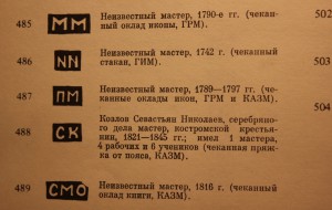 Рождество Господне с избр святыми. Серебр оклад 1785г Казань