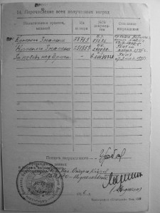 БКЗ №38769 ,Поляк,Латыш, Конвой НКВД