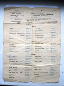 Комплект Назаренко