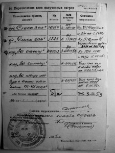 Комплект Слав боевых 2ст № 1223 3ст №36356 и Отвага