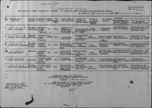 ОВ1 - 81719 (посмертно) на командира Т-34