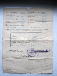 Знак ВМА им. Кирова.