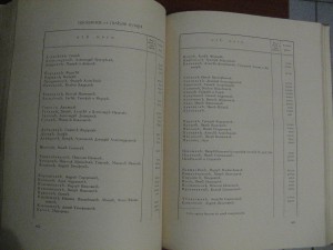 Савелов Л.М.Москов двор-во в1812 году. М.,1912.Тираж 800 RR