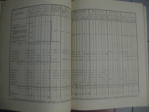 Савелов Л.М.Москов двор-во в1812 году. М.,1912.Тираж 800 RR
