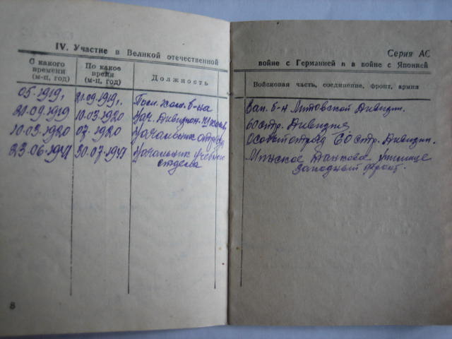 ХХ лет РККА с военным билетом в отличном состоянии.