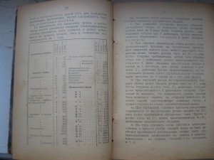 АРХИТЕКТУРА усадьб   ДЛЯ ДВОРЯН