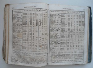 клендаръ 1874 года