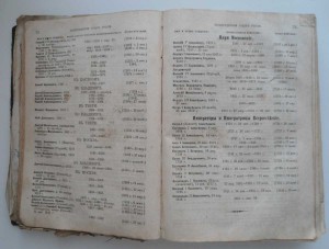 клендаръ 1874 года