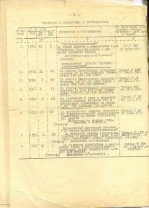 RRR!!! __ ЗВЕЗДА РЕПРЕССИРОВАННОГО _______ АРХИВ! __ ДУБЛЬ!