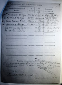 Комплект Човгуна.
