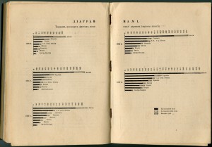 Россiйский Императорскiй Флот. 1914г.