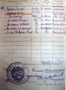 БКЗ винт, 2 Красных Звезды на подп. НКВД. Редкое награждение