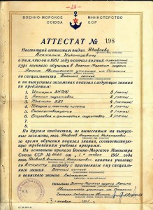 Военно-морское авиационное учлище им.И.В.Сталина