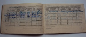 КОМПЛЕКТ ДОКОВ  на  ЕВРЕЯ КОТОВСКОГО ШМУЛЬ(САМУИЛ) АБРАМОВИЧ