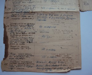 КОМПЛЕКТ ДОКОВ  на  ЕВРЕЯ КОТОВСКОГО ШМУЛЬ(САМУИЛ) АБРАМОВИЧ