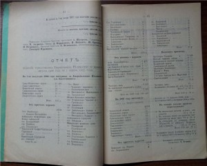 Туркестанские епархиальные ведомости от 1907 года