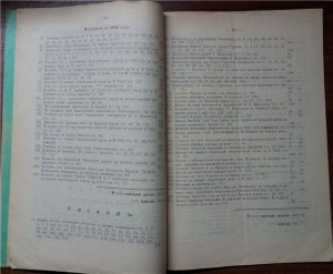 Туркестанские епархиальные ведомости от 1907 года