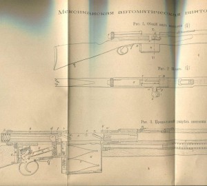 Вестник офицерской стрелковой школы 1909г. №9-10