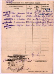 Комплект с БС2 и БС3 на минометчика
