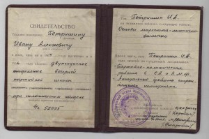 Свидетельство вечерней партшколы политотдела в/ч 1966