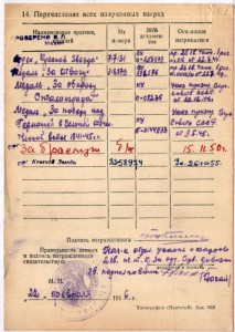 КЗ+ОВюб+Отвага 318т+ЗБЗ+Сталинград,Киев,Кенигсберг на одного