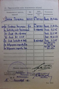 ЗП за строительство, на подполковника ....
