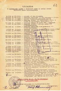 Доки Крас.Кома. ВЧК ГПУ. Борец с БАНДАМИ.