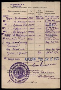 Комплект с Суворовым 2ст. с доком.