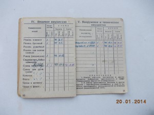 Красноармейская книжка вписаны награды интересная