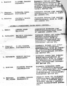ОВ 1 подвес за сбитые 3 Юнкерса-87 и 1 Ю-88 в один день.