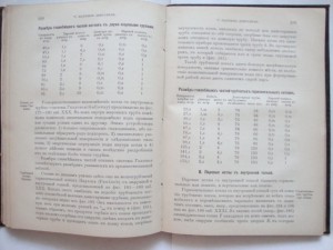 Двигатели и приводы. 1894г. Вебер.