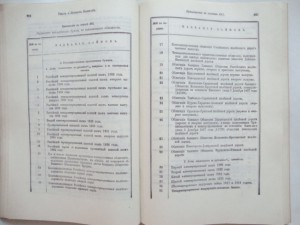 Свод Законов Российской Империи. Том V. 1914г.
